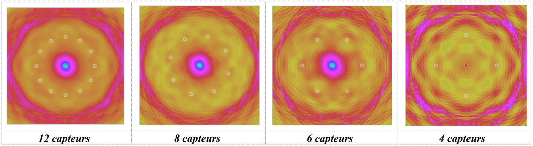 Figure 5 : images reconstruites